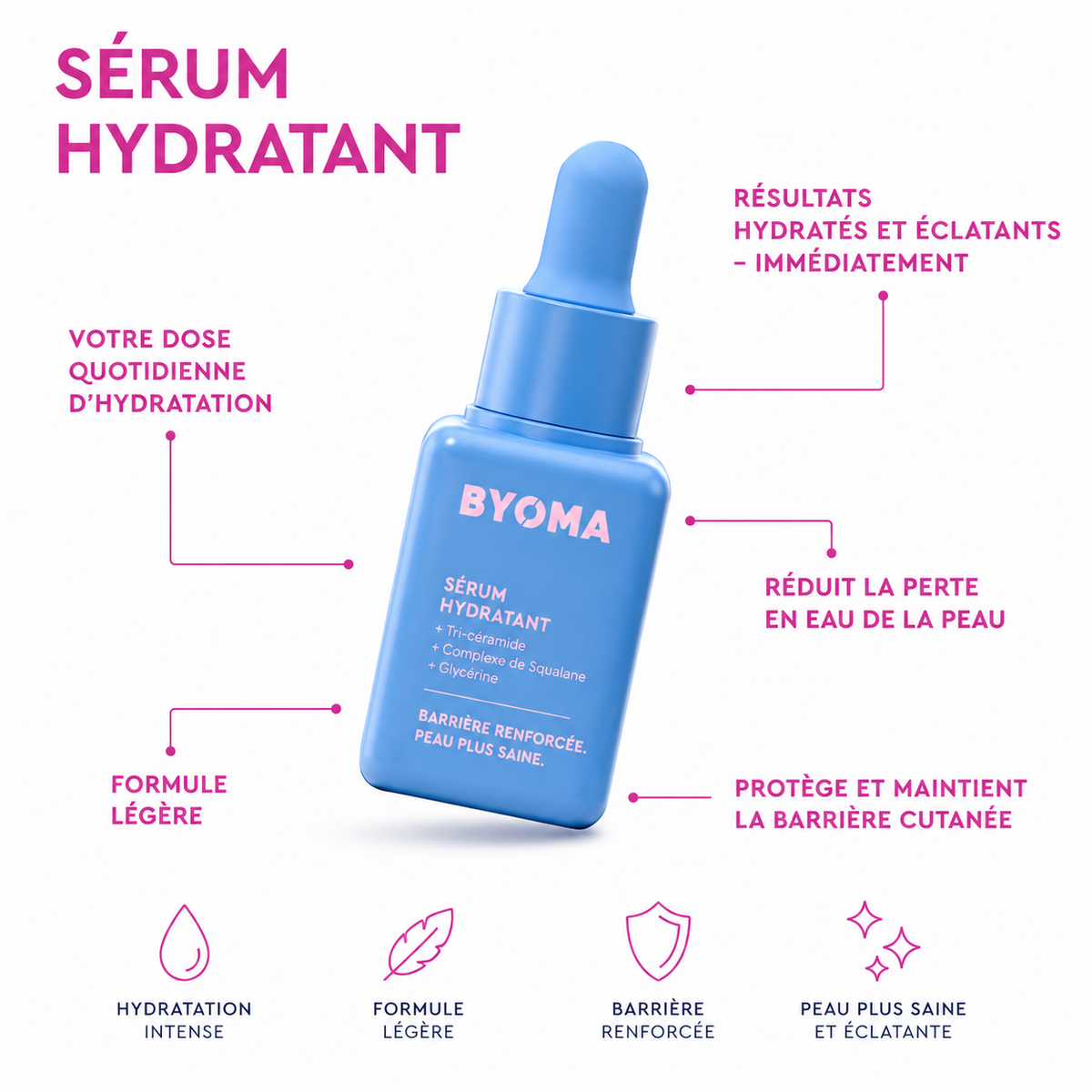 BYOMA Hydrating Serum 15 ml
