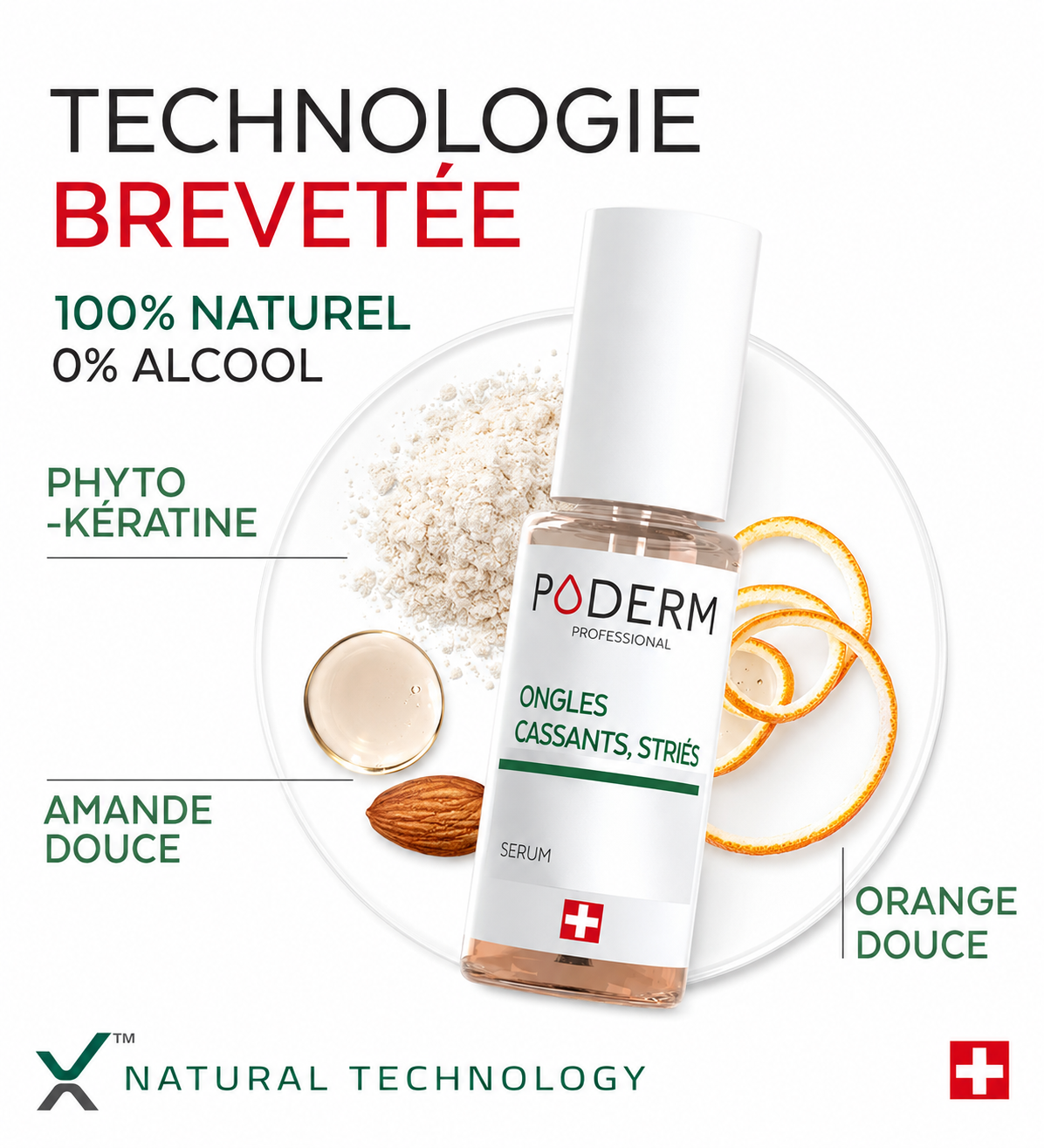 PODERM Huile-Sérum Nourrissante Ongles Striés, Cassants &amp; Dédoublés 8 ml